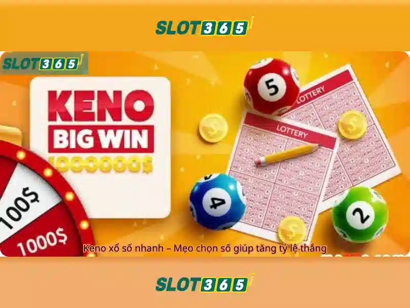 Chính sách bảo mật Slot365