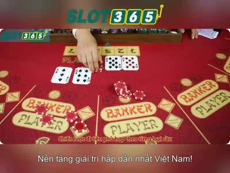Tại Sao Slot365 Được Tin Dùng