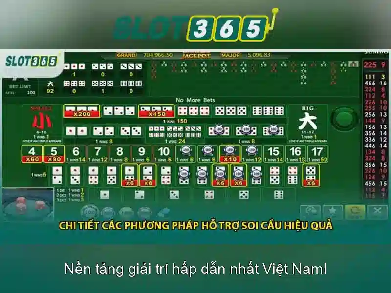 Hệ Thống Game Slot Đa Dạng Tại Slot365